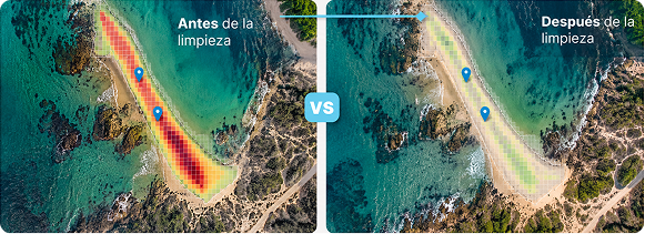 Analizar la evolución